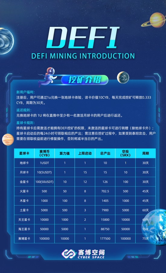 《赛博空间》：引领数字经济新纪元，塑造全球数字未来